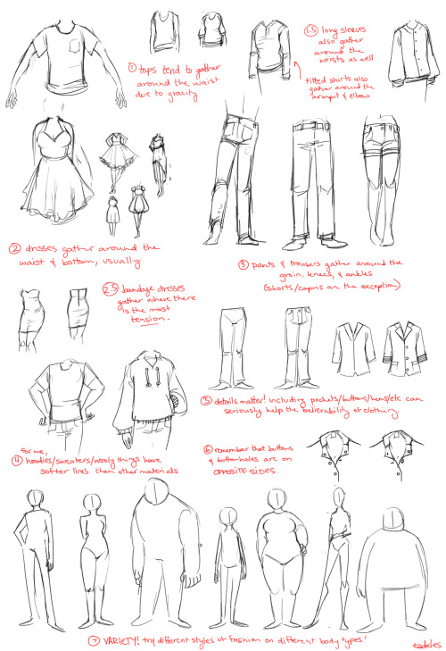 clothes tips part 2 for the people who requested it! as usual, remember to take everything I say with a grain of salt.: &#8217 ;) x