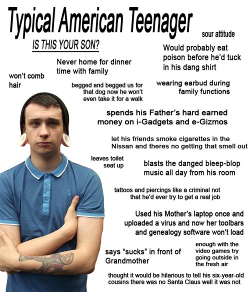 Does The Average American Teen 20