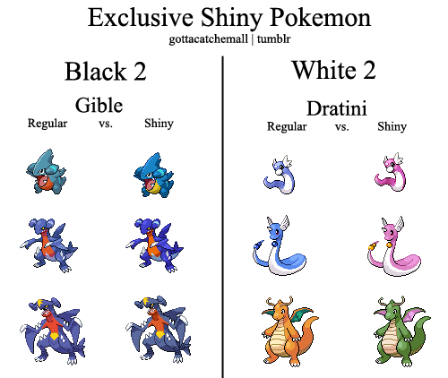 Something To Sway Decision Pokémon Black White Version